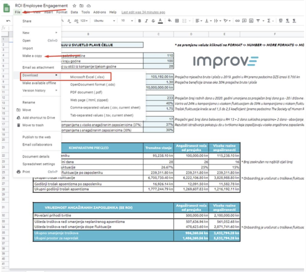 ROI employee engagement